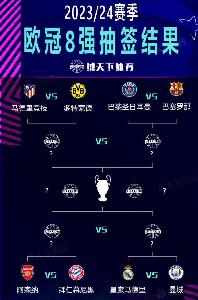 以下几个方